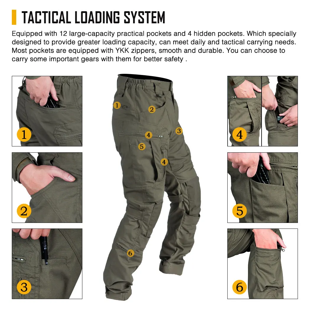 IDOGEAR Tactical UFS Uniform H – обзор и цена Outdoor Furniture Pads
